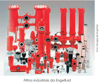 Perspectivas otimistas para o mercado de filtros em 2025  